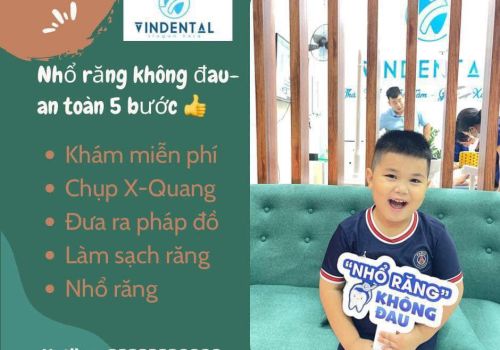 Nhổ răng khôn - quy trình và cách chăm sóc 
